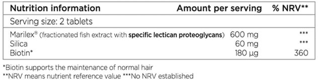 ترکیبات تشکیل دهنده قرص نورکرین بانوان