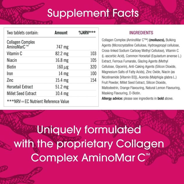 ترکیبات تشکیل دهنده ویویسکال با خرید قرص ویویسکال زنانه مطمئن خواهید شد که ویتامین ها و مواد مغذی مورد نیاز پوست و مو و بدن را به بهترین شکل تامین خواهید کرد. این مکمل برای اطمینان از دستیابی به یک ترکیب فوق العاده در کنار رژیم غذایی مناسب بانوان تولید شده است. پس به عنوان بهترین قرص رشد مو خارجی می تواند به سلامت موها و تقویت آن ها کمک شایانی کند. از جمله ترکیبات موجود در این مکمل اختصاصی رشد و ضد ریزش موی بانوان می توان به موارد زیر اشاره کرد: کمپلکس کلاژن (AminoMar CTM) (MOLLUCS) کلاژن یکی از بهترین ترکیبات مغذی برای حفظ سلامت پوست و مو است که می تواند به شادابی تارهای مو و افزایش ضخامت آن ها کمک شایانی کند. کلاژن باعث تولید بیشتر کراتین در مو می شود. از این رو با مصرف آن، ضخامت تارهای مو افزایش پیدا می کنند. این ترکیب به آبرسانی تارهای مو نیز کمک خواهد کرد و مانع از موخوره و دوشاخه شدن تارهای مو خواهد شد. در هر قرص از این مکمل، 747 میلی گرم کلاژن کمپلکس به کار رفته تا بتواند سلامت موهای شما را تامین کند. ویتامین سی ویتامین سی یکی از ترکیبات آنتی اکسیدانی در این مکمل است که نقش مهمی را در سلامت پوست و مو ایفا می کند. از ویتامین c به دلیل خاصیت آنتی اکسیدانی برای تقویت تارهای مو و مانع از آسیب دیدگی آن ها اشاره می شود. ضمن اینکه این ویتامین می تواند از سفیدی و ضعیف شدن موها جلوگیری کند، باعث درخشندگی بیشتر آن ها می شود. این ویتامین باعث مهر و مو شدن کوتیکول های مو می گردد و براق و درخشندگی آن ها را به صورت طبیعی حفظ خواهد کرد. در هر قرص از این مکمل 82.2 میلی گرم ویتامین سی به کار رفته است. عصاره دم اسب از دیگر ترکیبات تشکیل دهنده در ویویسکال که نقش مهمی را در رشد موها و جلوگیری از خشکی آن ها ایفا می کند، عصاره گیاه دم اسب است. این گیاه می تواند به خاصیت ارتجاعی موها کمک کند و مانع از خشکی و شکنندگی آن ها شود. ضمن اینکه عصاره دم اسب باعث رطوبت رسانی و رفع شوره مو شده و می تواند از ریزش موی ناشی از شوره جلوگیری کند. ساپونین و فلاونوئید‌های موجود در عصاره دم اسب باعث بهبود سلامت موها و درخشندگی طبیعی آن ها شده و به تقویت تارهای مو کمک شایانی می کند. هر قرص از این مکمل حاوی 154 میلی گرم عصاره دم اسب است. زینک (روی) یکی از ترکیبات تشکیل دهنده ویویسکال که می تواند نقش مهمی را در سلامت پوست و مو و جلوگیری از ریزش مو ایفا کند، زینک است. کمبود زینک در بدن باعث ریزش مو و نازک شدن تارهای مو خواهد شد. هر قرص از این مکمل 100 میلی گرم زینک را برای مصرف روزانه شما تامین می کند. زینک تولید سبوم را در موها کنترل می کند و مانع از چربی یا خشکی بیش از حد خواهد شد. زمانی که زینک مورد نیاز را تامین کنید، کراتین و پروتئین بیشتری نیز در تارهای مو تولید می شوند و این باعث افزایش ضخامت تارهای مو خواهد شد. زینک دارای خاصیت ضد التهابی نیز هست و می تواند التهاب ایجاد شده در مو را برطرف نماید. نیاسین نیاسین یکی از ترکیبات مغذی موجود در این مکمل ضد ریزش مو است که می تواند برای افرادی که از آلوپسی رنج می برند، بسیار مفید باشد. هر قرص از ویویسکال زنانه حاوی 103 میلی گرم نیاسین است و نقش مهمی را در رشد موها و جلوگیری از خشکی و شکنندگی آن ها ایفا می کند. مصرف نیاسین به بهبود گردش خون و خون‌رسانی در کف سر کمک می کند. این موضوع منجر به افزایش ضخامت تارهای مو می گردد. زمانی که از نیاسین استفاده می کنید، رشد موهای جدید تقویت می شوند و می توانید موهایی حجیم، پرپشت و بسیار زیبا داشته باشید. آهن یکی از دلایل رایج ریزش مو در بانوان کمبود آهن با کم خونی ناشی از فقر آهن است. هر قرص از این مکمل حاوی 320 میلی گرم آهن است که می تواند کم خونی ناشی از فقر آهن را کاهش داده و باعث بهبود گردش خون و خونرسانی به تارهای مو شود. زمانی که از این مکمل استفاده می کنید، می توانید شاهد رشد بهتر موها و رفع خشکی و التهاب در آن ها باشید. افرادی که به دلیل بارداری و زایمان با ریزش موی شدید مواجه شده اند، می توانند از مکمل آهن برای رفع ریزش مو و کاهش آن استفاده کنند. ضمن اینکه آهن به صورت طبیعی باعث درخشندگی بیشتر موها شده و از این جهت برای افرادی که موهای خشک و شکننده و آسیب پذیر دارند، گزینه بسیار خوبی است. 