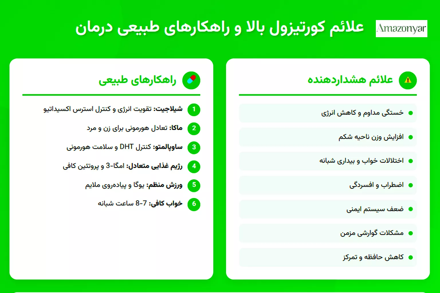 سایر مکملهای کاهش استرس