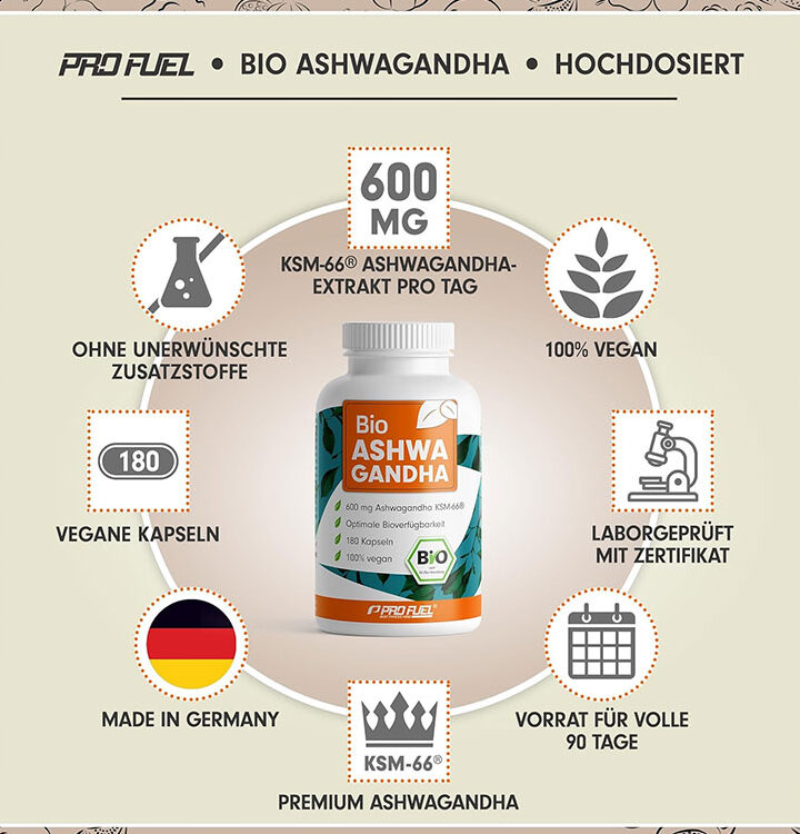 بیو آشواگاندا پروفیول آلمان ksm-66