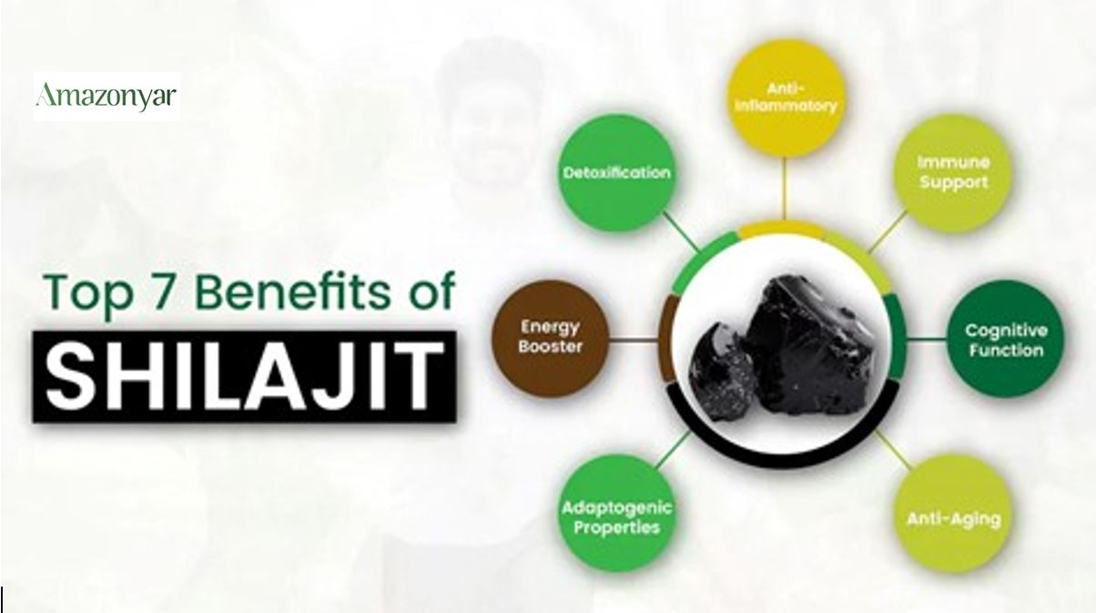 مصرف شیلاجیت