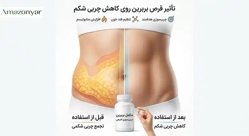 تاثیر بربرین بر کاهش چربی شکم