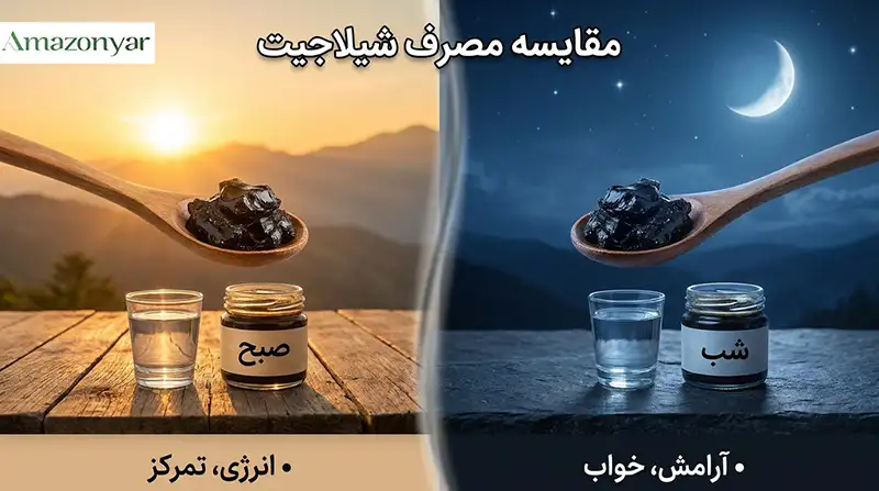 مقایسه مصرف شیلاجیت در صبح یا شب